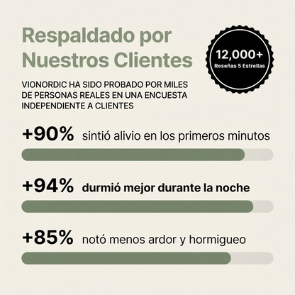 VioNordic bálsamo para el dolor nervioso