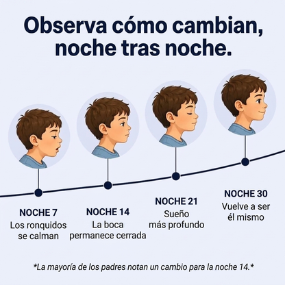 Almohada Postural para Niños