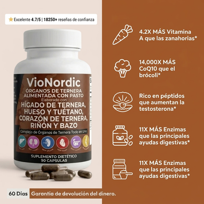 Complejo de órganos de res.