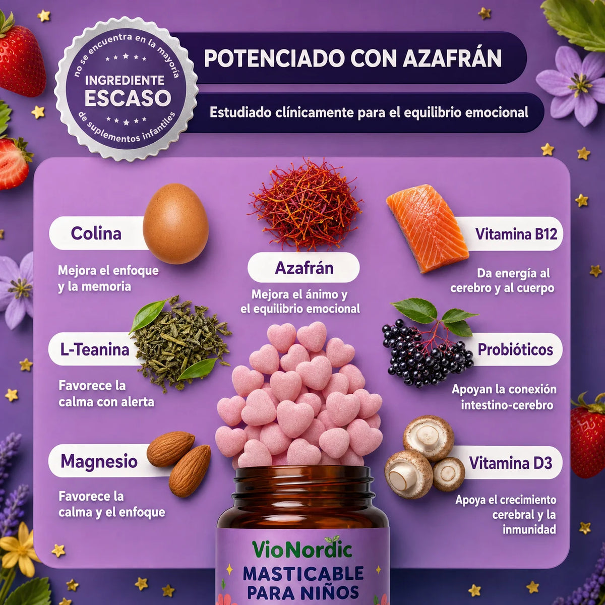 Tabletas Masticables para niños.