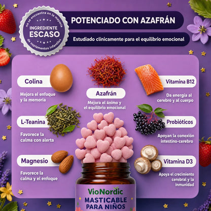 Tabletas Masticables para niños.