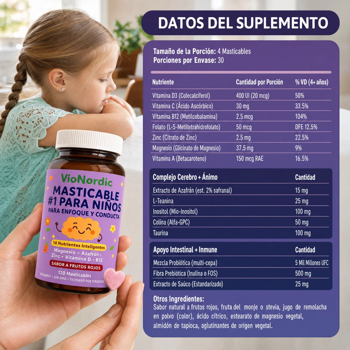 Tabletas Masticables para niños.