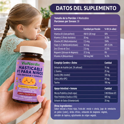 Tabletas Masticables para niños.